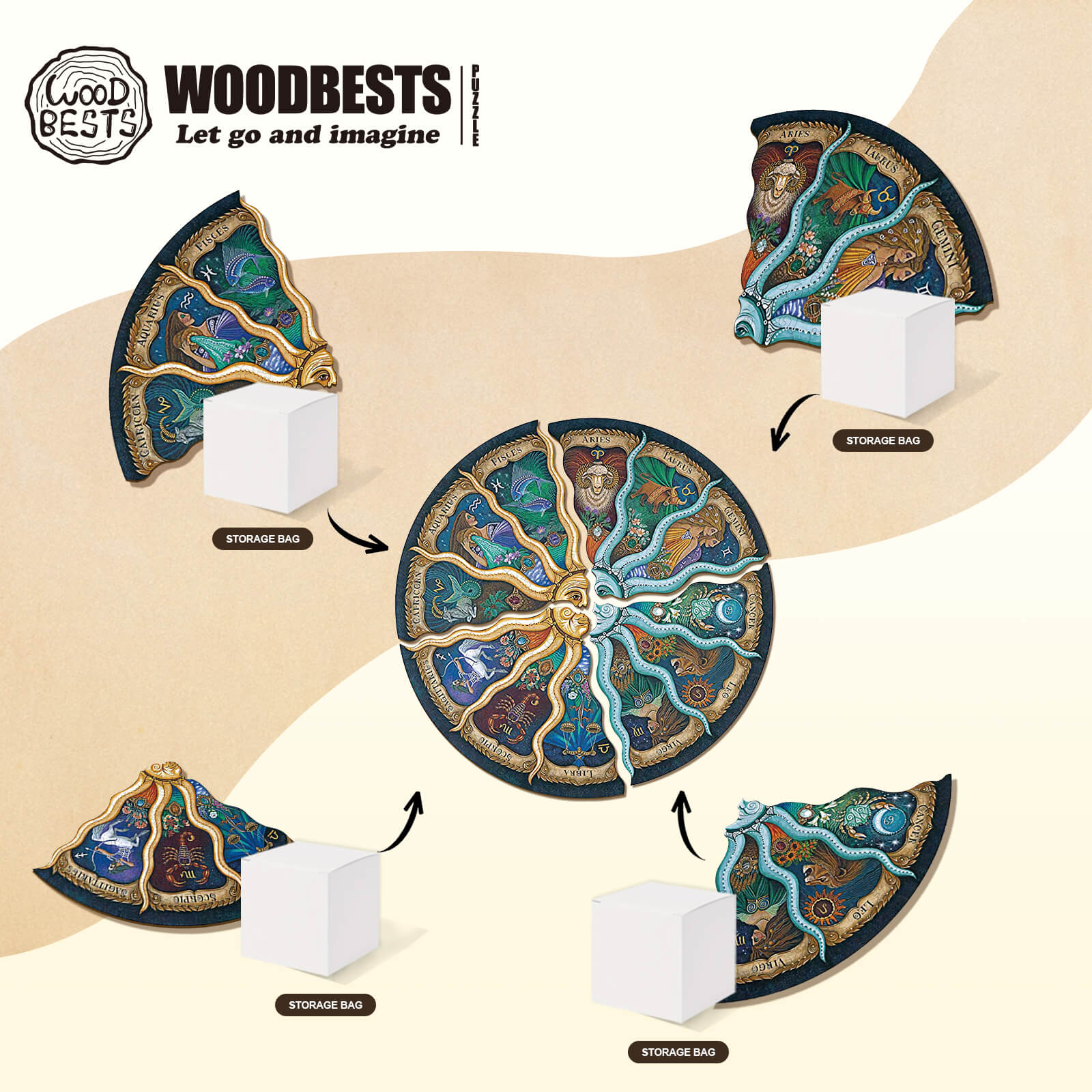 Party Puzzle-Zodiac Horoscope - Image 5
