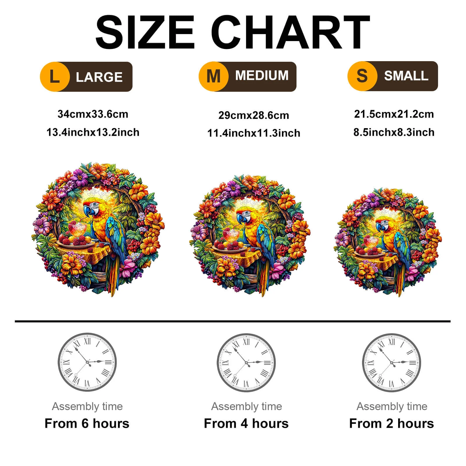 The parrot's tea-1 Wooden Jigsaw Puzzle - Image 7